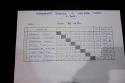 Výsledky kat. 40-49 M. Procházka 5.miesto Výsledky kat. 40-49 M. Procházka 5.miesto