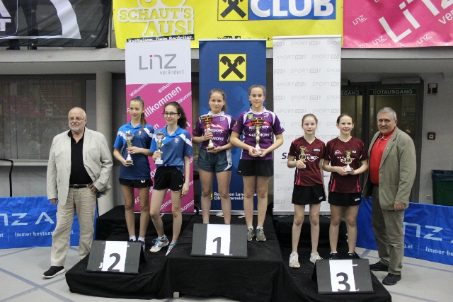 Fotogaléria stupeň víťazov - 2. miesto kadetky SR / WALLENFELSOVÁ ANETA , DZIEWICZOVÁ LEA / (1) stupeň víťazov - 2. miesto kadetky SR / WALLENFELSOVÁ ANETA , DZIEWICZOVÁ LEA /
