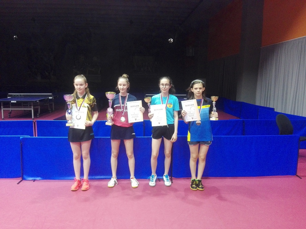 Fotogaléria Skvelý úspech - Lea Dziewicová Majsterka SR vo štvorhre 3.miesto vo dvojhre. J. Hatala 9-16 miesto dvojhra, spolu 5-8 mix. Gratulujeme !!! (3) Skvelý úspech - Lea Dziewicová Majsterka SR vo štvorhre 3.miesto vo dvojhre. J. Hatala 9-16 miesto dvojhra, spolu 5-8 mix. Gratulujeme !!!